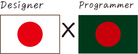 デザイナー・プログラマー 